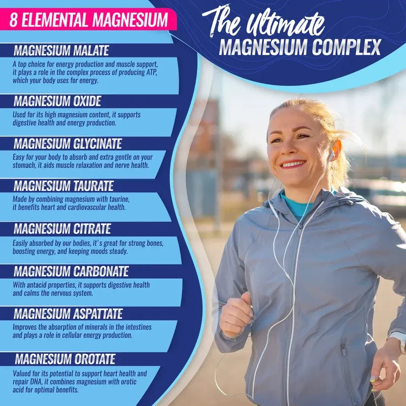 Toplux Magnesium Complex 8 Essential Supplement